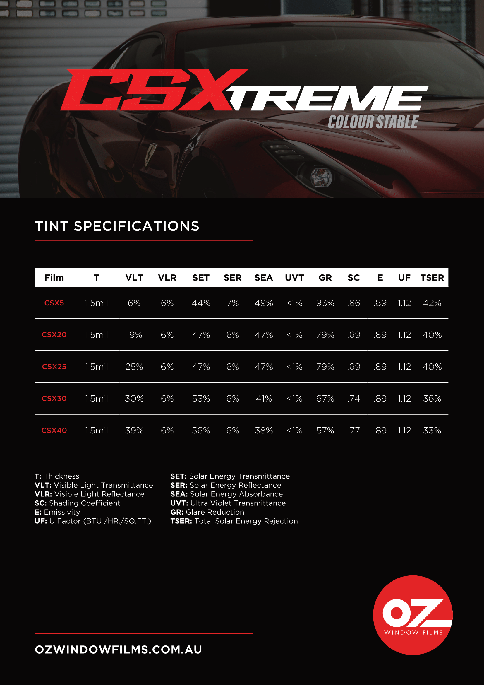 CSX Specification Sheet